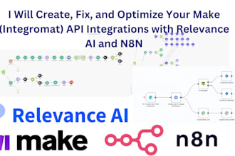 relevance ai integration n8n make com made com heygen API ai agent relevance ai