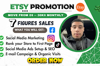do etsy shop promotion, increase etsy sales, etsy SEO, facebook ads marketing