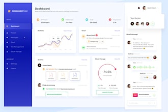 full stack software developer ai saas web app erp crm pos hrm credit repair