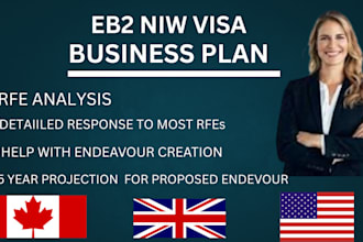 write an immigration business plan for eb2
