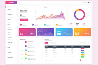 be your software developer CRM software credit repair MLM software web app saas