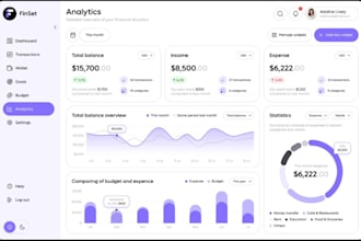 be full stack software developer ai saas web app erp CRM pos hrm credit repair