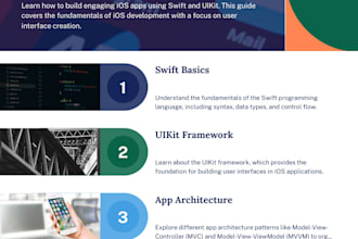 teach ios swift app development