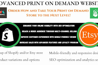do etsy shopify print on demand print on demand shopify store printiful printify
