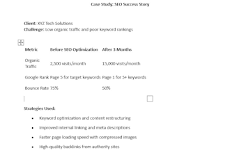 write ai powered blog posts and SEO articles