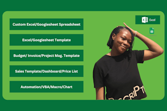 custom spreadsheet templates profit invoice sales financial expense template vba