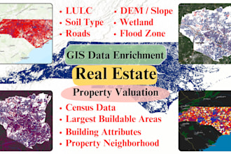 perform real estate gis and spatial data analysis using python and gis