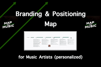 personalize a branding and positioning map for a music artist
