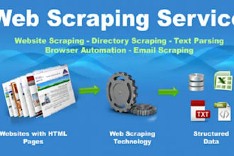 develop web scraping services, crawling, data extraction automation on  any web