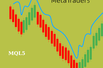 code an expert advisor in mql5 for metatrader platform