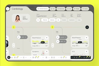 build ai clinical, medical, healthcare, hipaa, pharma, triage, diagnosis app