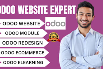 design odoo website redesign odoo website odoo ecommerce customization