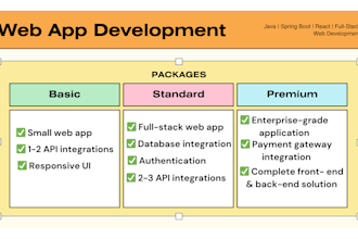 develop a full stack web app using java, spring boot, reactjs, and nodejs