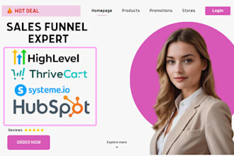 sales funnel on gohighlevel thrivecart systeme io hubspot kartra getresponse