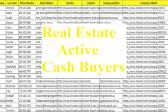 do cash buyer leads for the real estate industry