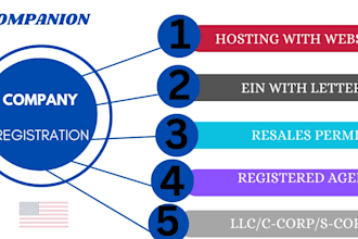 register a US llc non US resident and ein number in 72 hours boi registration