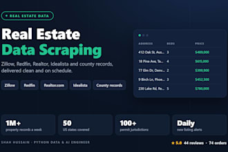 scrape zillow, redfin, realtor and idealista real estate data