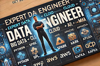 design scalable etl pipelines, big data solutions using python, kafka, airflow