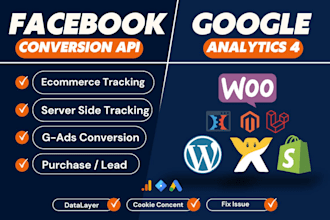 conversion api, pixel setup, capi, funnel, shopify