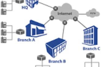 did number sip trunk  voip call center otp,3cx, phone system ipbx pbx extension