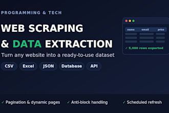 build a web scraper for data extraction and lead generation