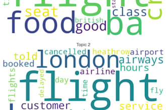 do text analysis, nlp, and ml models for your projects