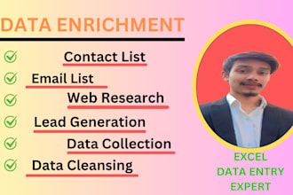 find direct phone number, mobile phone number and cell phone