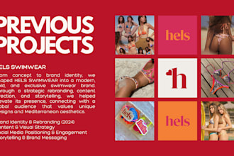 create a strong brand identity and storytelling strategy for your business