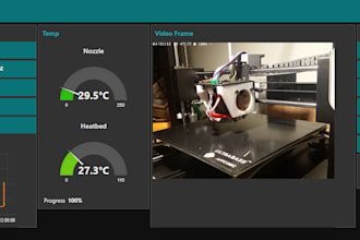 develop iot esp32 visualization and control system