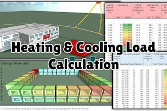 do electrical design, heat and cooling load calculation, hvac design city permit