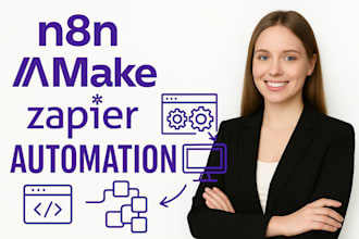 automate CRM workflows with make, n8n, zoho, and gohighlevel integration