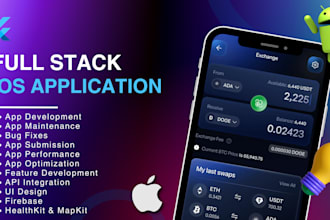 do native ios and swift app development using swiftui, uikit