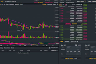 create telegram trading bot volume holder copytrading pump fun crypto blockchain