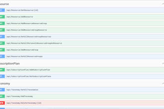 build robust backend apis with dotnet, python, sql and cloud