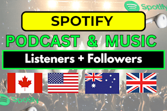 do spotify podcast promotion, organic USA podcast promotion, podcast marketing