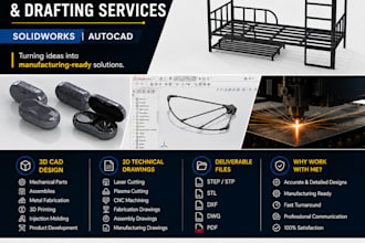 do 3d design models for mor manufacturing
