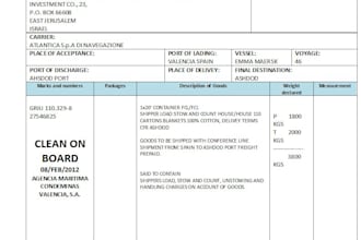 corrección y revisión de documentos bl awb  crt