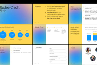design high impact canva and PPT presentations