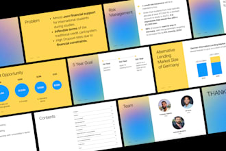 design high impact canva and PPT presentations