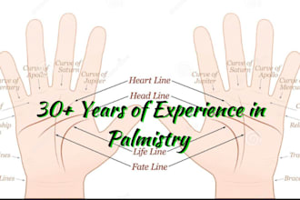 accurate palm reading for love, career, future 30 years of experience