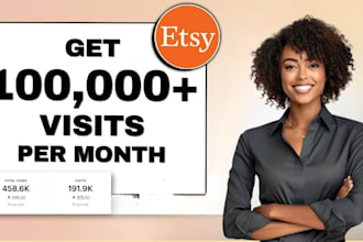 promote your etsy shop pinterest marketing to boost etsy shop sales
