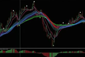 code crypto arbitrage trading bot, hft trading bot forex ea algorithm trading