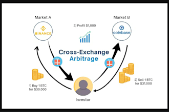 build market making bot crypto trading bot triangular arbitrage bot solana bot