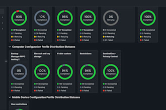 configure and optimize your jamf pro environment