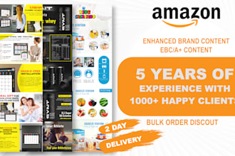 design amazon listing images and a plus content design ebc