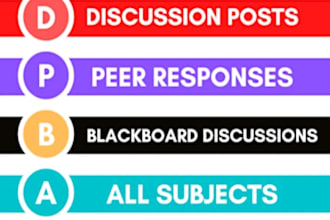 do psy101, soc101, eng102, english math humanities class,brightspace, canva,alek