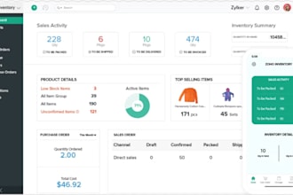 develop custom stock and inventory management software for your business