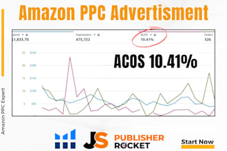 run and optimize amazon PPC ads for KDP books