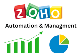 setup gohighlevel hubspot pipedrive zoho workflow CRM