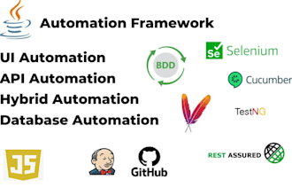 develop automation testing framework using java selenium, testng, jenkins